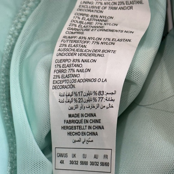 ADDITION Elle Teal and Black Print Bikini Bottoms Size 4X - Picture 4 of 4